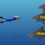 Cá mập cản đường
